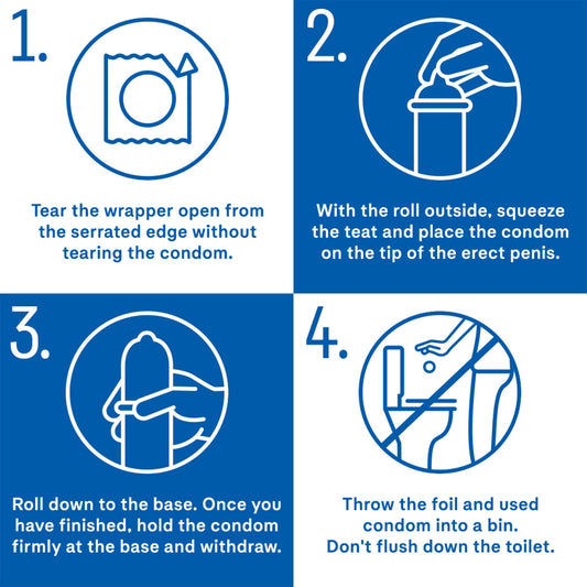 Durex Complete Collection - All 5 Varieties | Full Experience Pack Pakistan