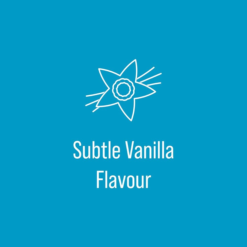 Wet N Wild® Extra Lubricated