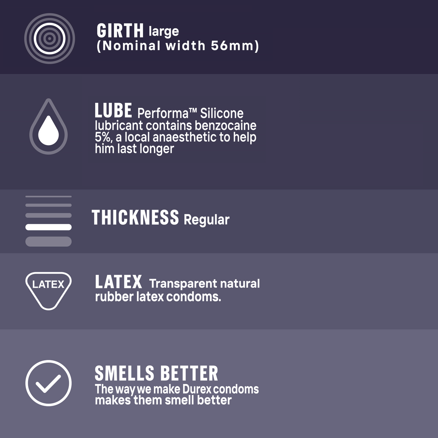 Durex - Extended Pleasure