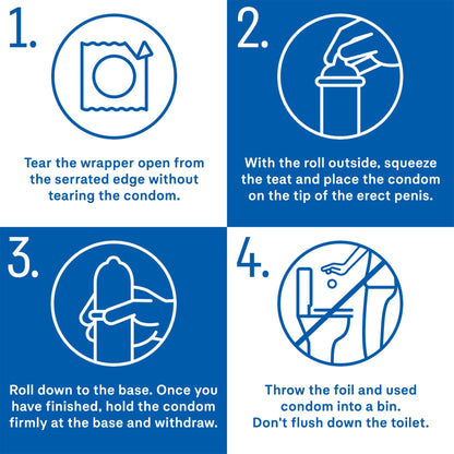 Durex - Extended Pleasure