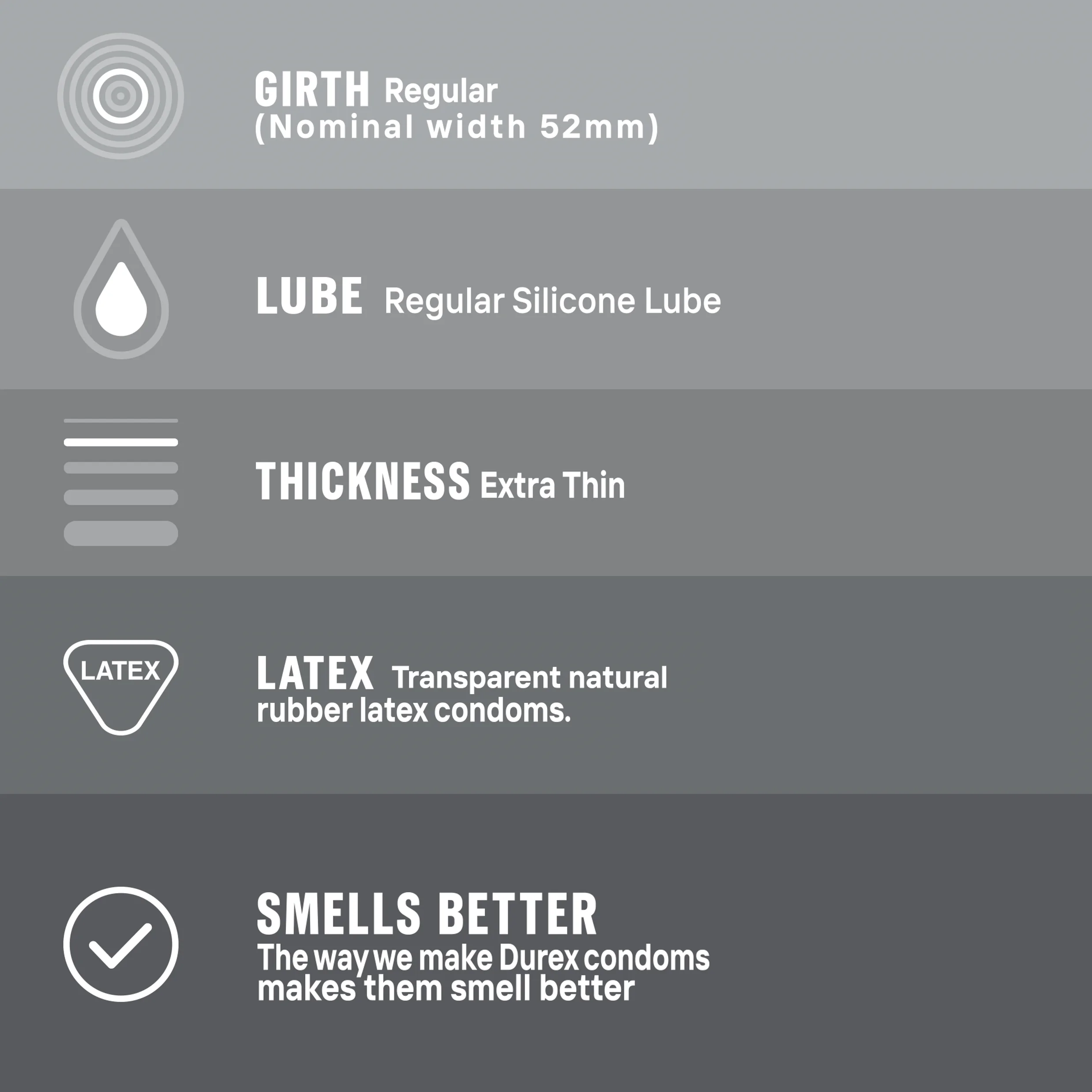 Durex Invisible Condoms | Thinnest Durex Ever Made - Image 2