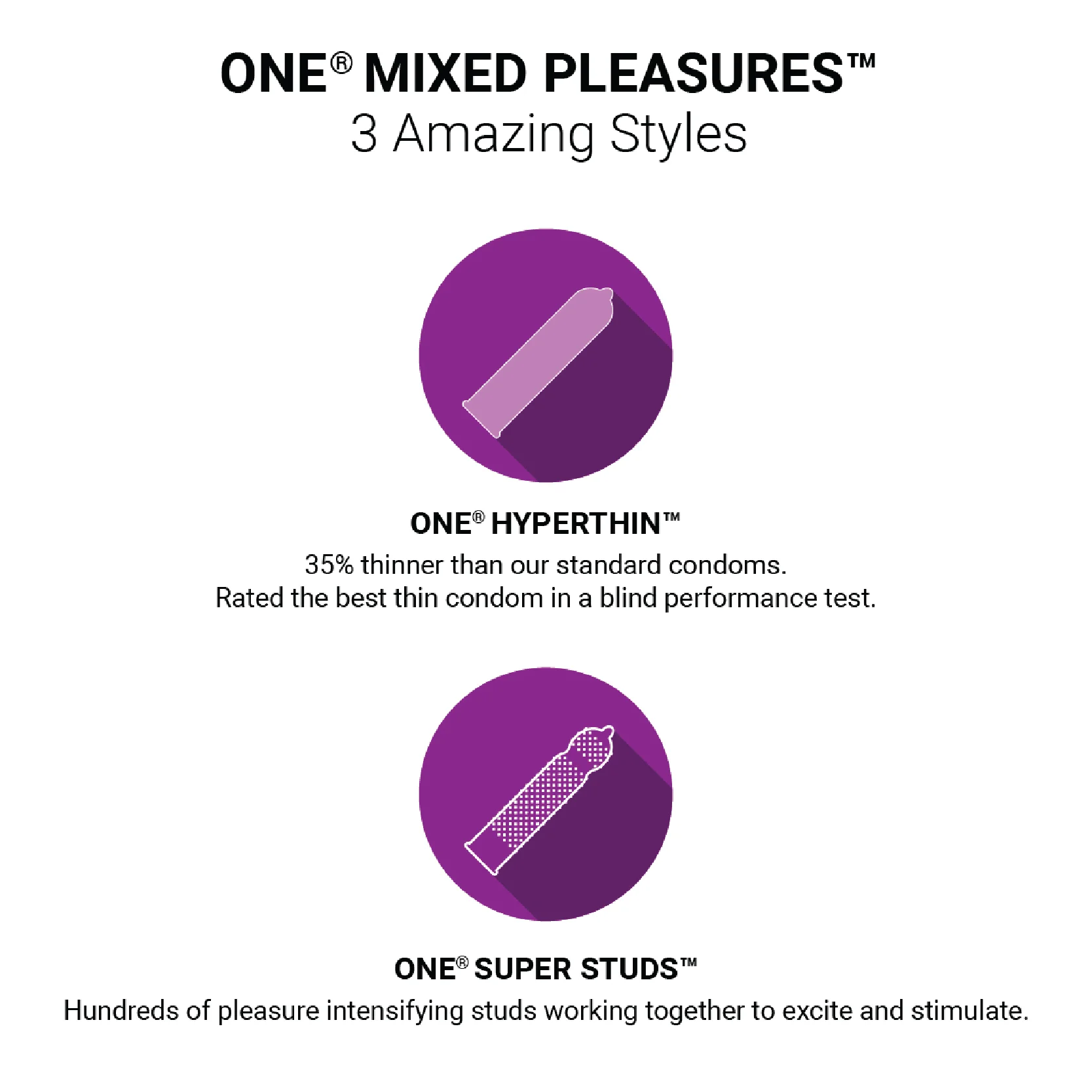 ONE® Mixed Pleasure Condoms | Variety Pack for Every Mood - Image 4